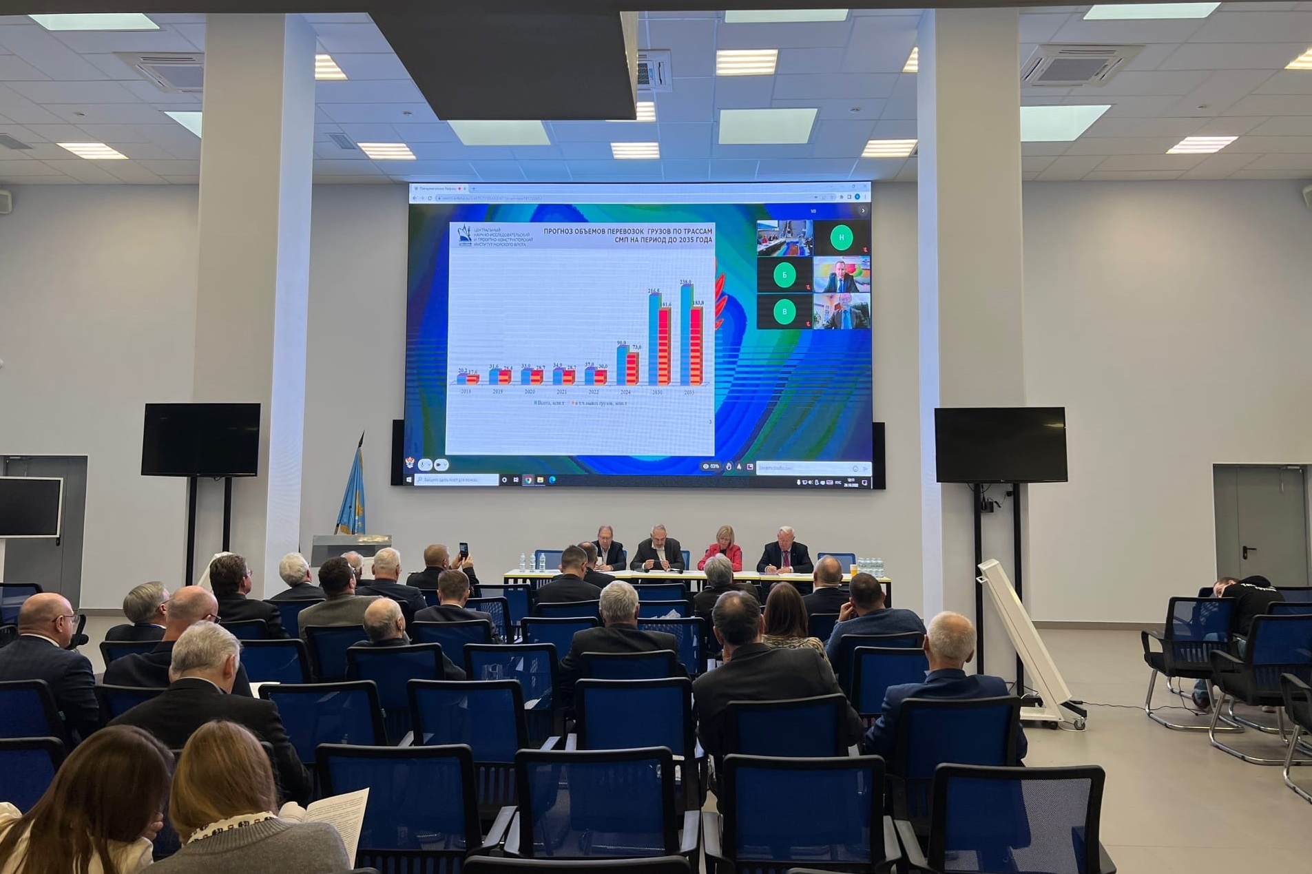 Заседание НЭС Морской коллегии (октябрь 2022 г.)